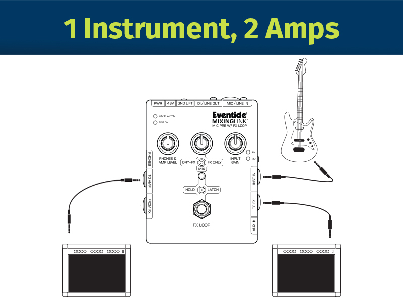 MixingLink® 2amps copy