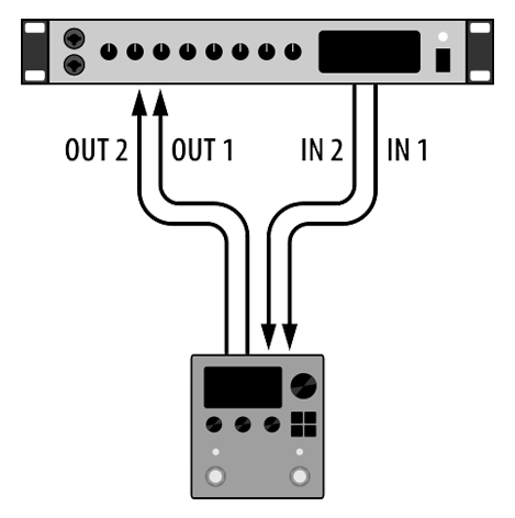 h9 routing mixer send