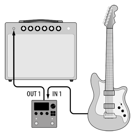 h9 routing simple pedal