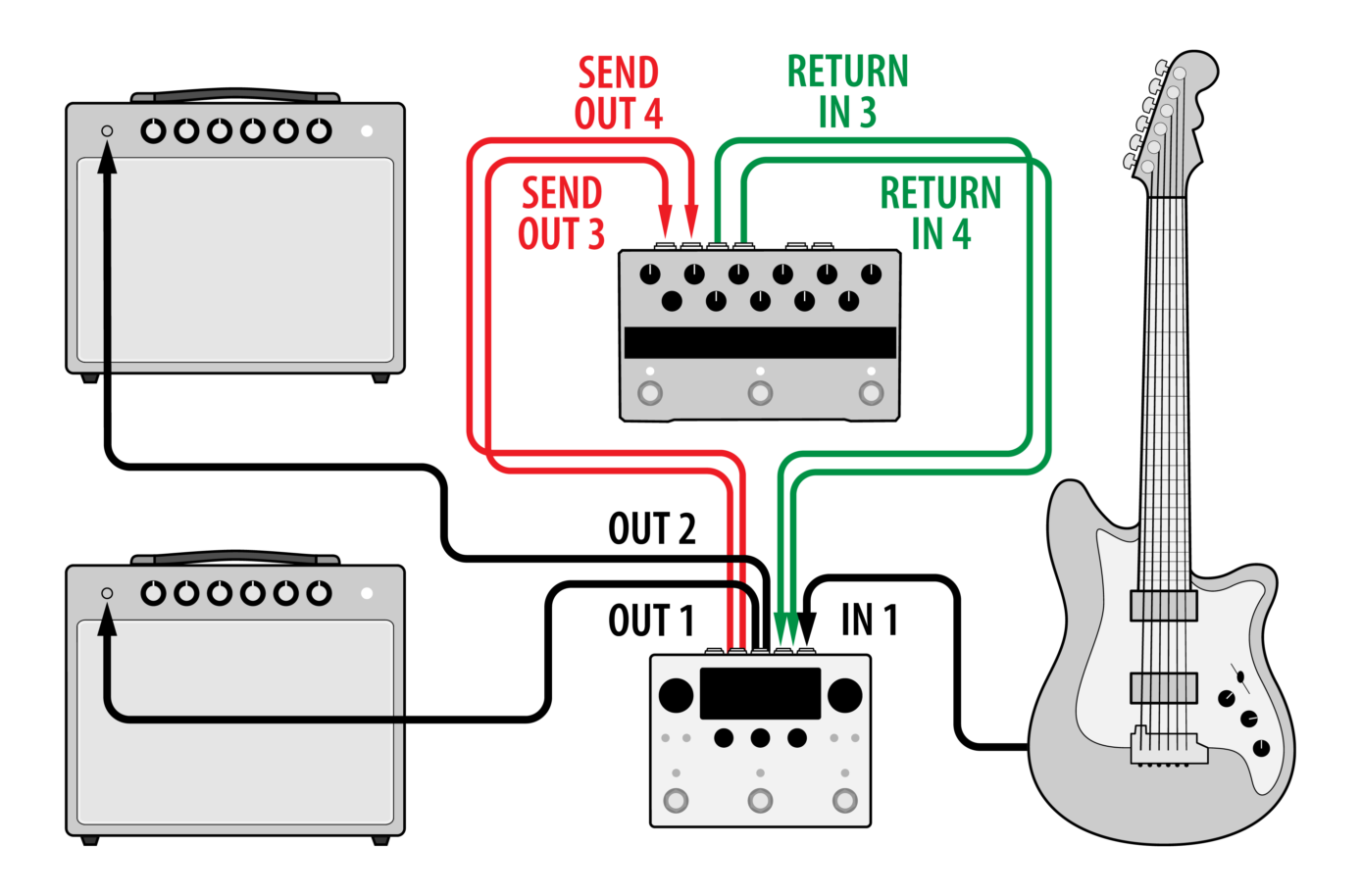 h90 routing one stereo insert 1388x914