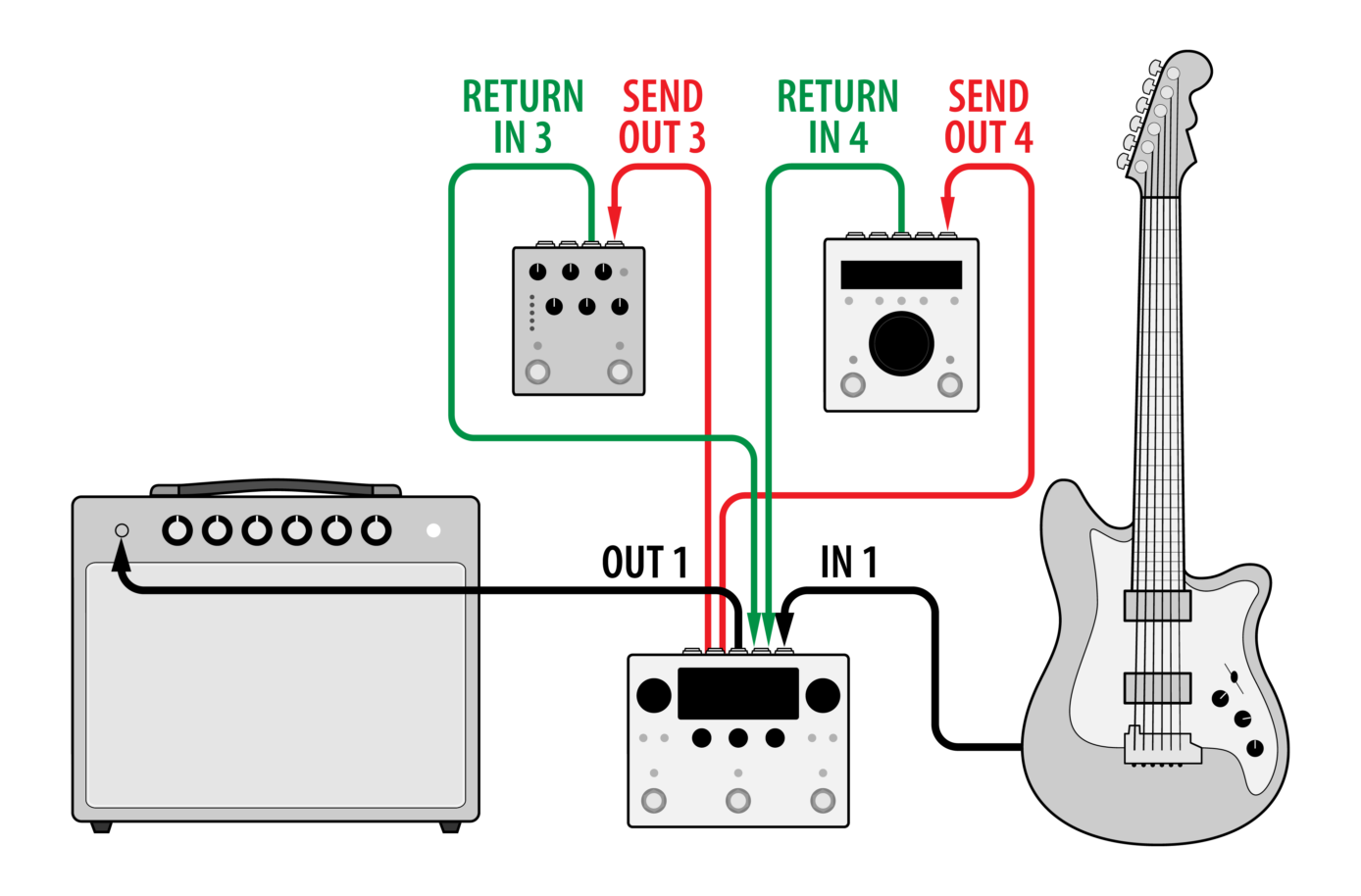 h90 routing two mono inserts 1388x914