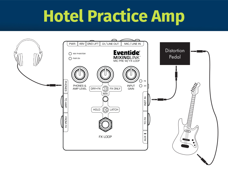 MixingLink® hotel